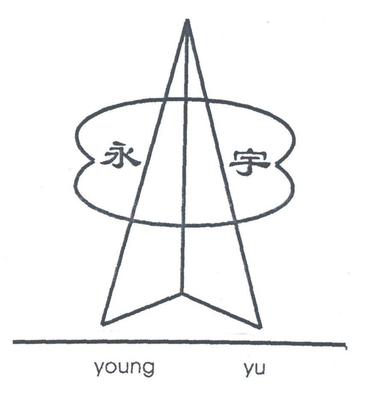 【永宇】_37-建筑修理_近似商标_竞品商标 - 天眼查