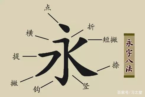 古代书法家不愿见到的一幕发生了,毛笔字的核心技巧正在被无视